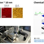 光誘導原子力顯微鏡 Photo-induced Force Microscopy, PiFM 廠牌/型號: Molecular Vista – Vista One
